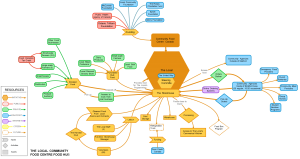 The-Local-MAP